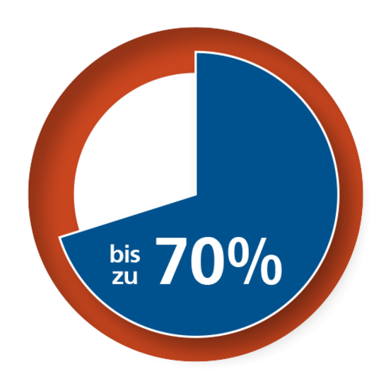 Bis zu 70% weniger Antibiotika nach Impfung.